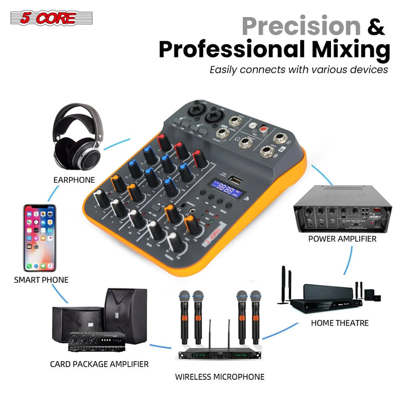 "5 Core 4-Channel Audio Interface Mixer - XLR, Bluetooth, USB for DJ, Music, Podcast & Karaoke!" - Virtual Salesline 