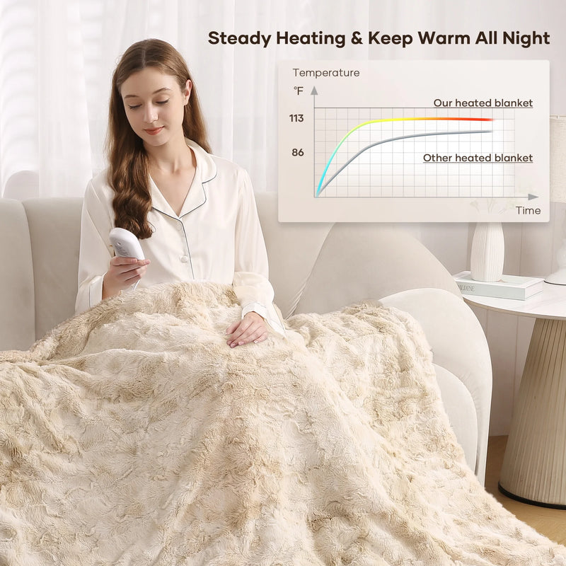 Electric Throw Blanket 50" X 60", Soft Faux Fur Heated Blanket with Large LED Display, 6 Heating Levels, 4 Hours Timer, Machine Washable - Tie-Dye off White - Virtual Salesline 