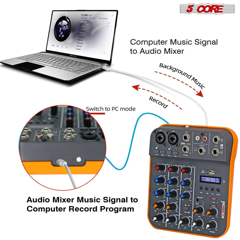 "5 Core 4-Channel Audio Interface Mixer - XLR, Bluetooth, USB for DJ, Music, Podcast & Karaoke!" - Virtual Salesline 